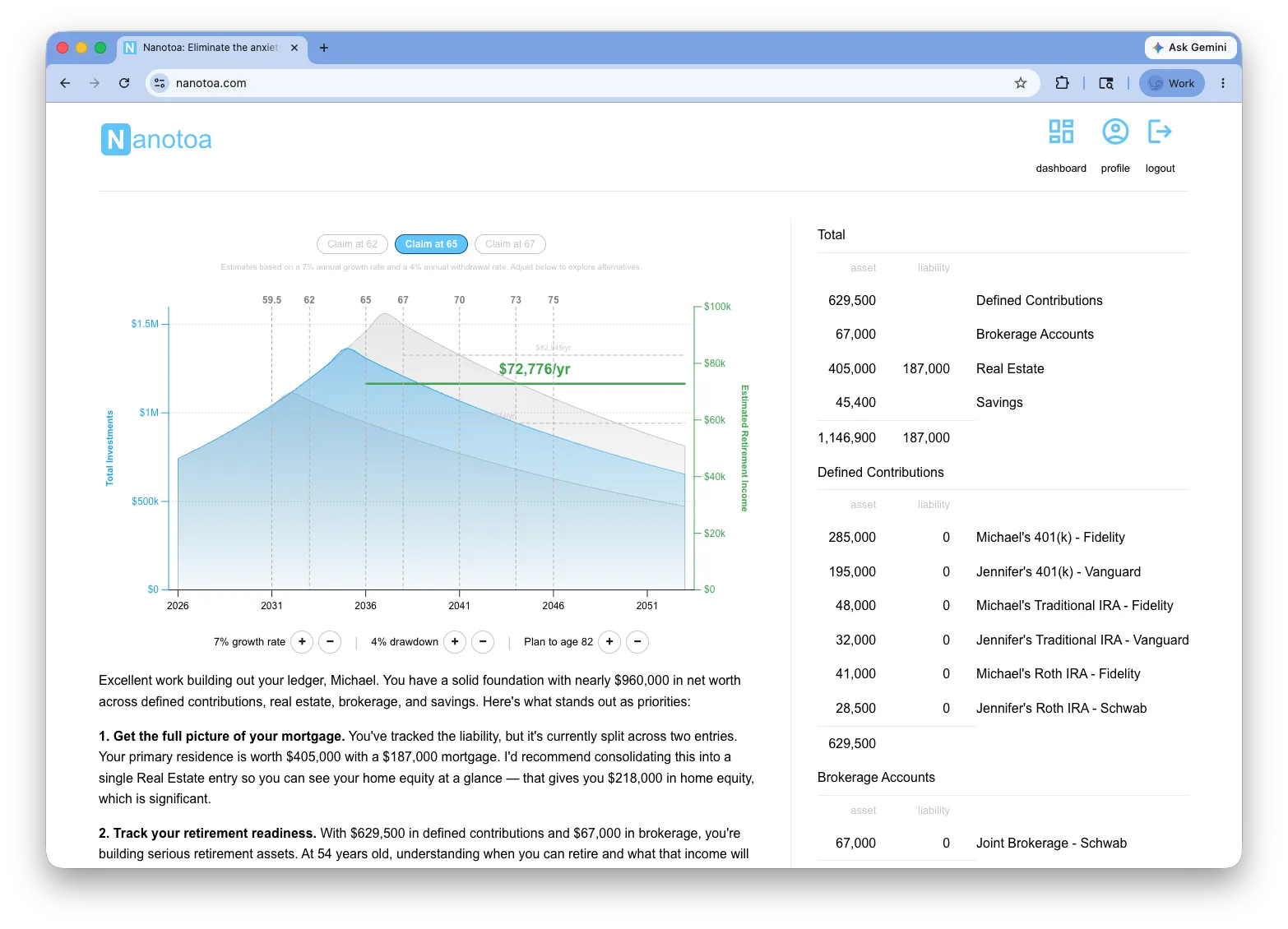 Nanotoa dashboard showing combined retirement accounts and a projection of yearly retirement income at different claiming ages